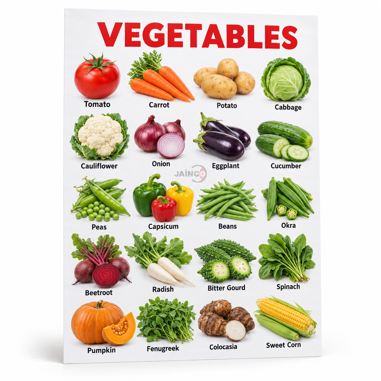 Vegetables Charts